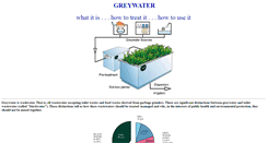 Desktop Screenshot of greywater.com